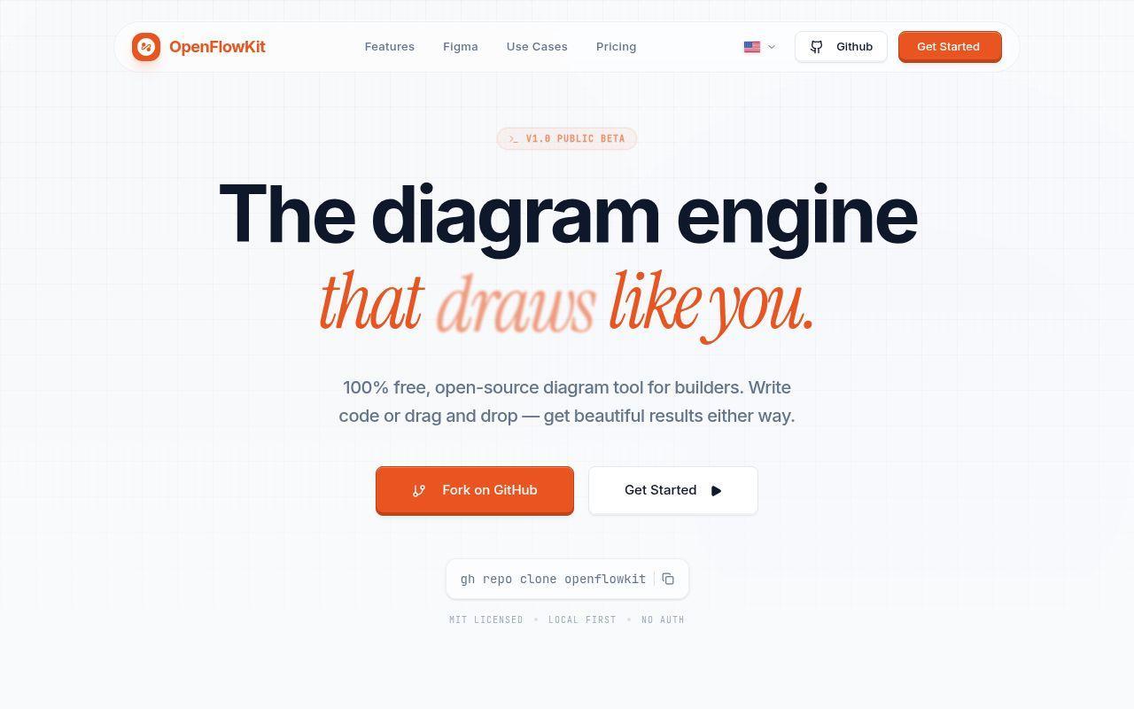 OpenFlowKit screenshot